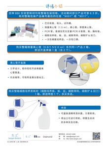 2019年生工生物秋季回饋 優質生命科學耗材與專業技術服務，為科研加速