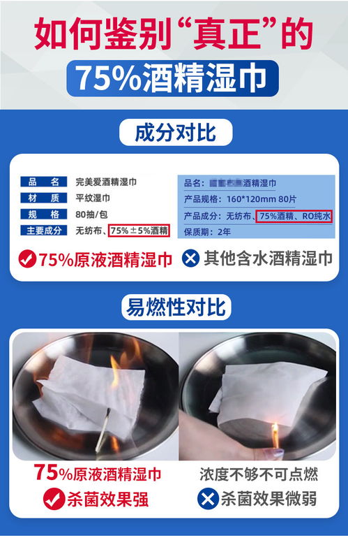 可愛多75%濃度酒精濕巾 多功能清潔，守護健康生活